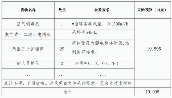 11_调整大小.png